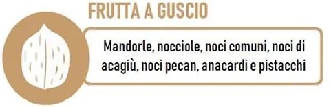 Take Away Oristano